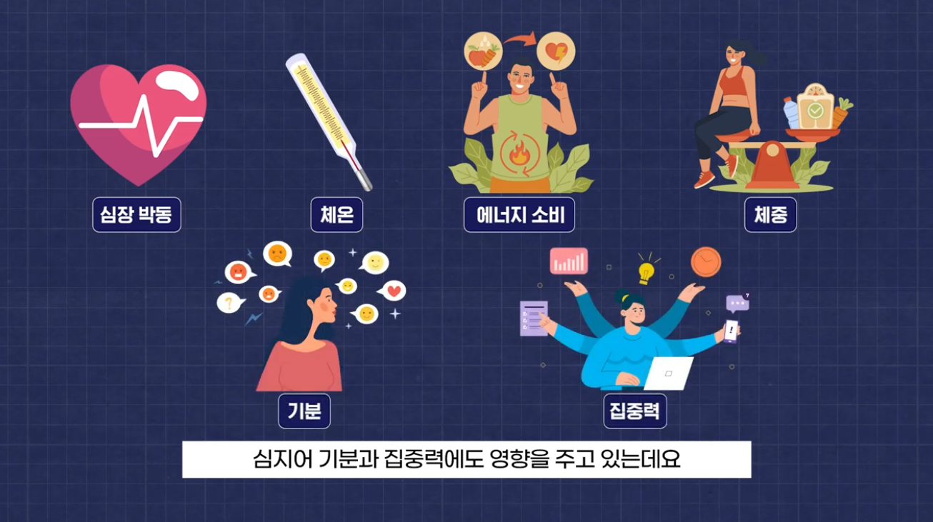 [증례] 살이 빠지고 자꾸 두근거려요 — 갑상선 기능 항진증으로 진단된 3..